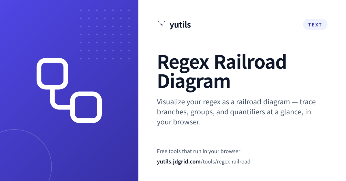 Regex Railroad Diagram — yutils
